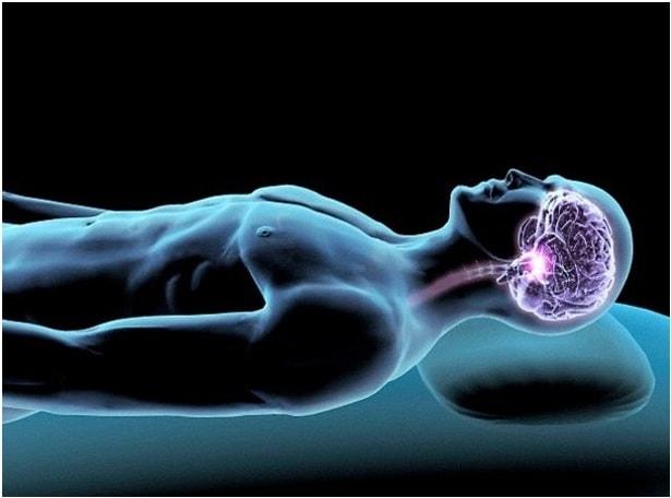 Hiện tượng bị bóng đè khi ngủ Hiện tượng bị bóng đè khi ngủ