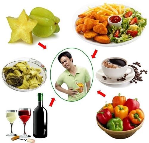 Những thực phẩm mà người hay bị ợ hơi nên tránh Những thực phẩm mà người hay bị ợ hơi nên tránh