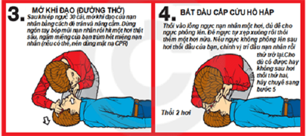 Bước 3, 4 của phương pháp CPR Bước 3, 4 của phương pháp CPR