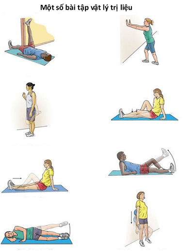 Bài tâp trị liệu Bài tâp trị liệu
