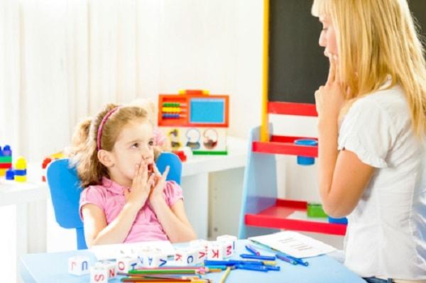 Điều trị bệnh loạn cận ngôn Điều trị bệnh loạn cận ngôn