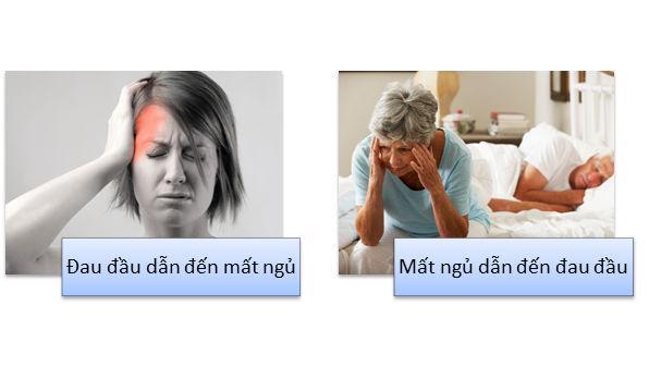 Mất ngủ dẫn đến đau đầu Mất ngủ dẫn đến đau đầu
