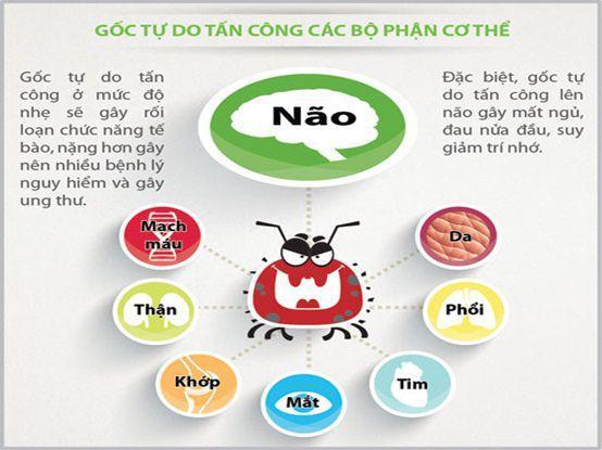 mất ngủ dẫn đến đau đầu mất ngủ dẫn đến đau đầu