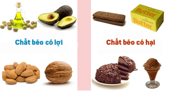 Thực phẩm mà người bị bệnh cường giáp nên và không nên ăn Thực phẩm mà người bị bệnh cường giáp nên và không nên ăn
