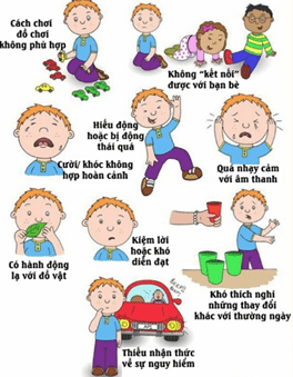 Dấu hiệu nhận biết tự kỷ Dấu hiệu nhận biết tự kỷ
